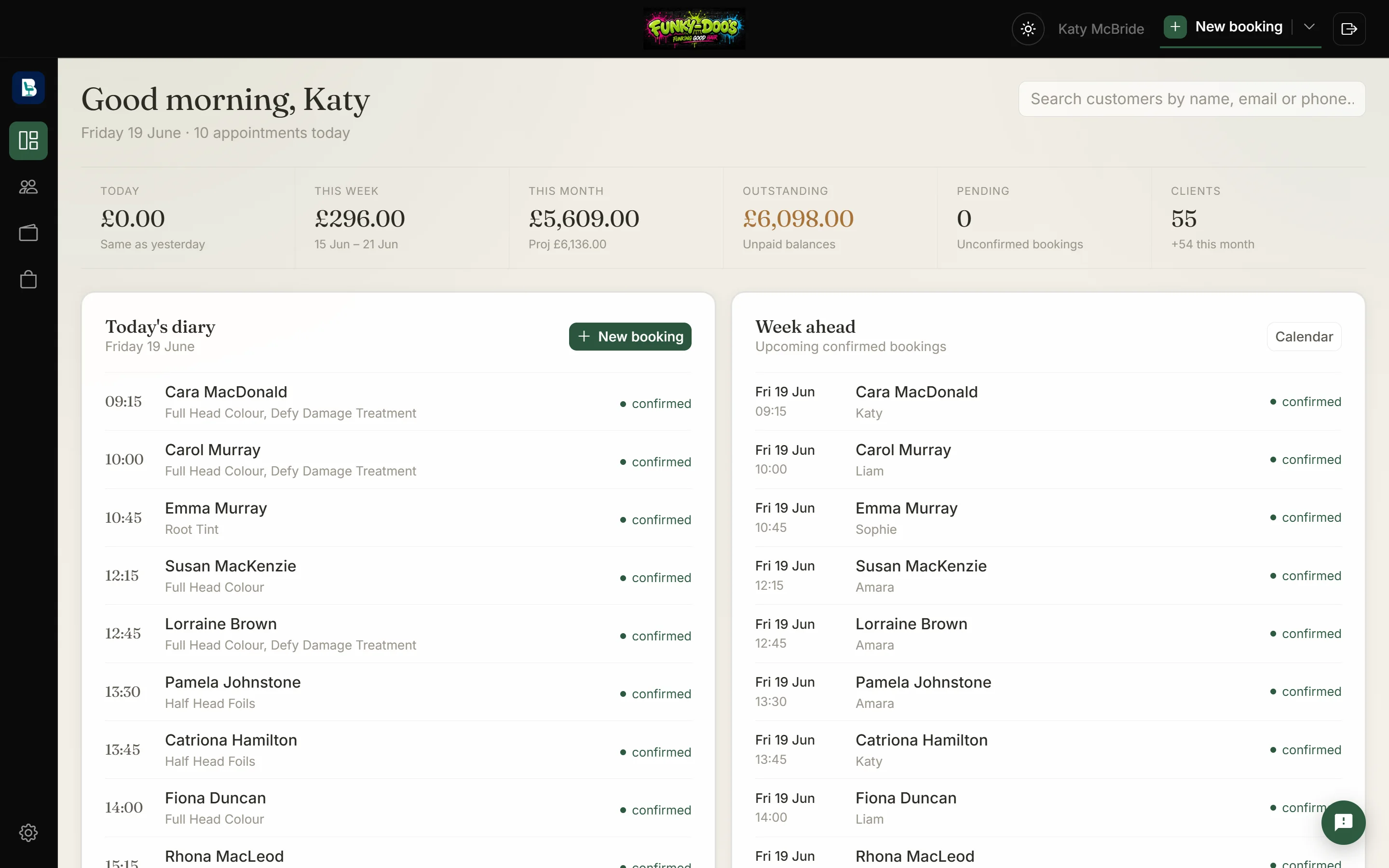 The Bookchair dashboard — today's diary, takings and week ahead
